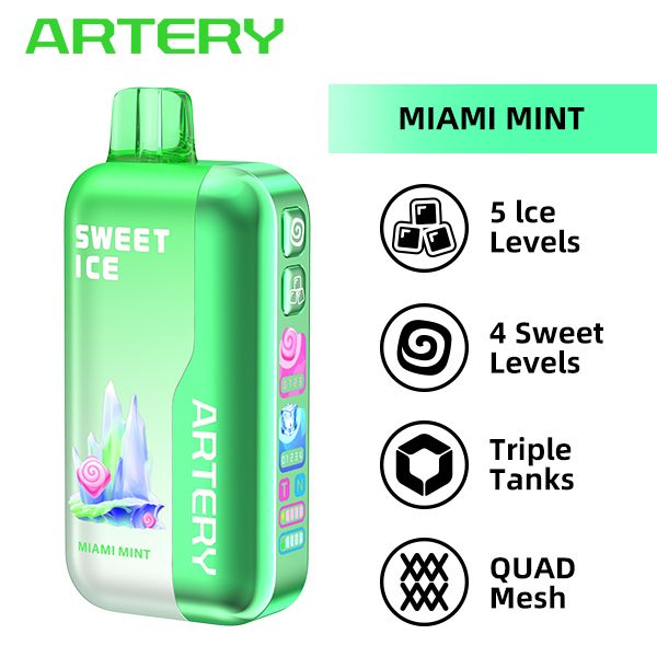 Best Deal Artery CL6 50,000 Puffs Disposable Vape 26mL 5 Pack - Miami Mint